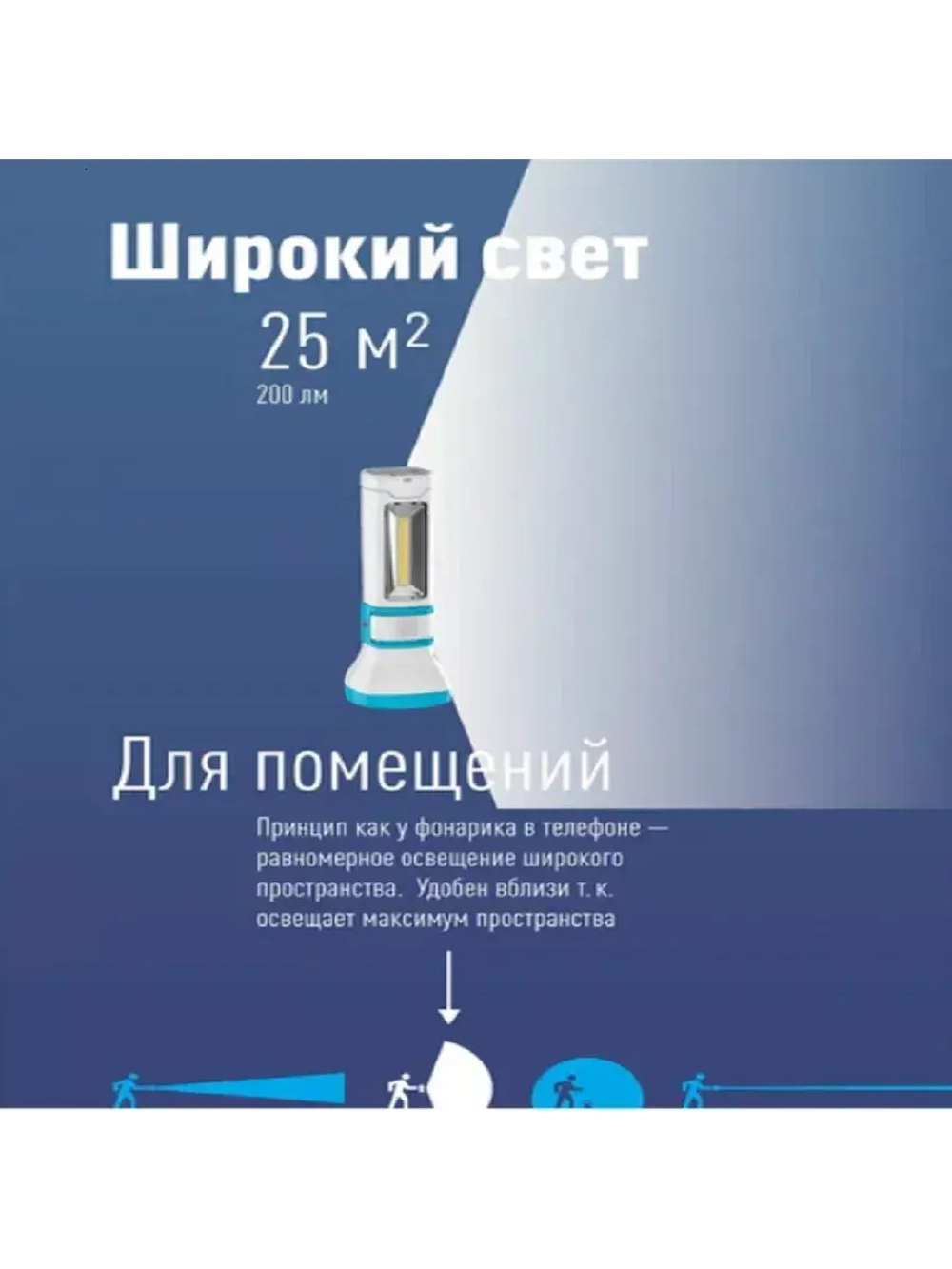 Фонарь аккумуляторный 5W LED, бок.пан. COB 3Вт, 3 реж раб