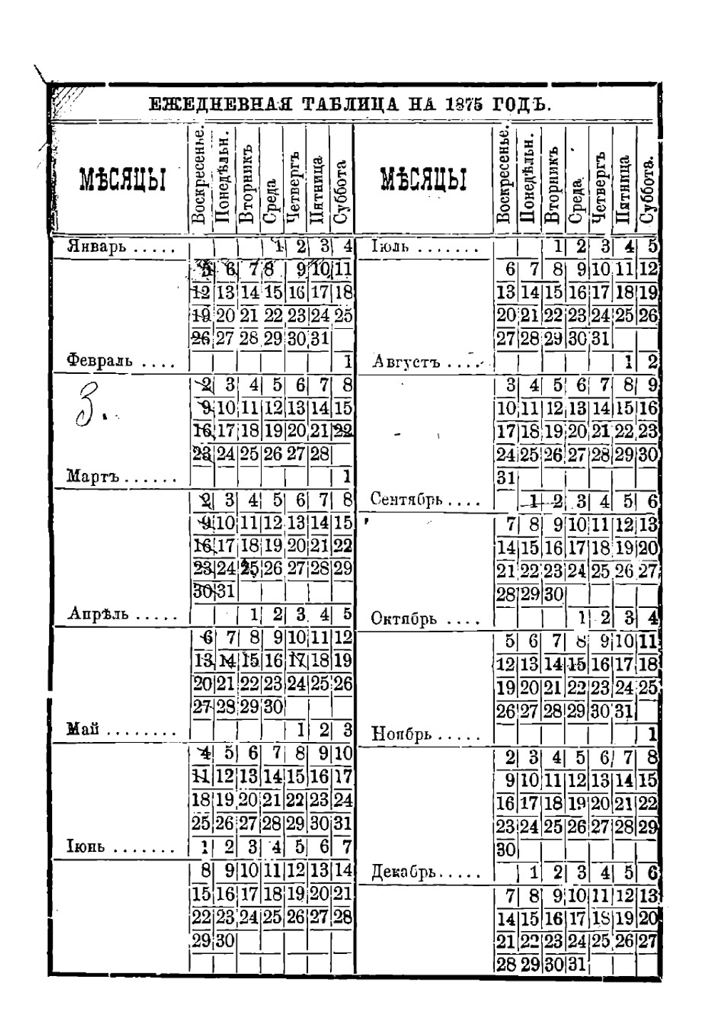 Справочная и адресная книжка г. Кременчуга на 1875 год с планом и видами г. Кременчуга и картою железных дорог России | Сторчаков Кирилл Николаевич