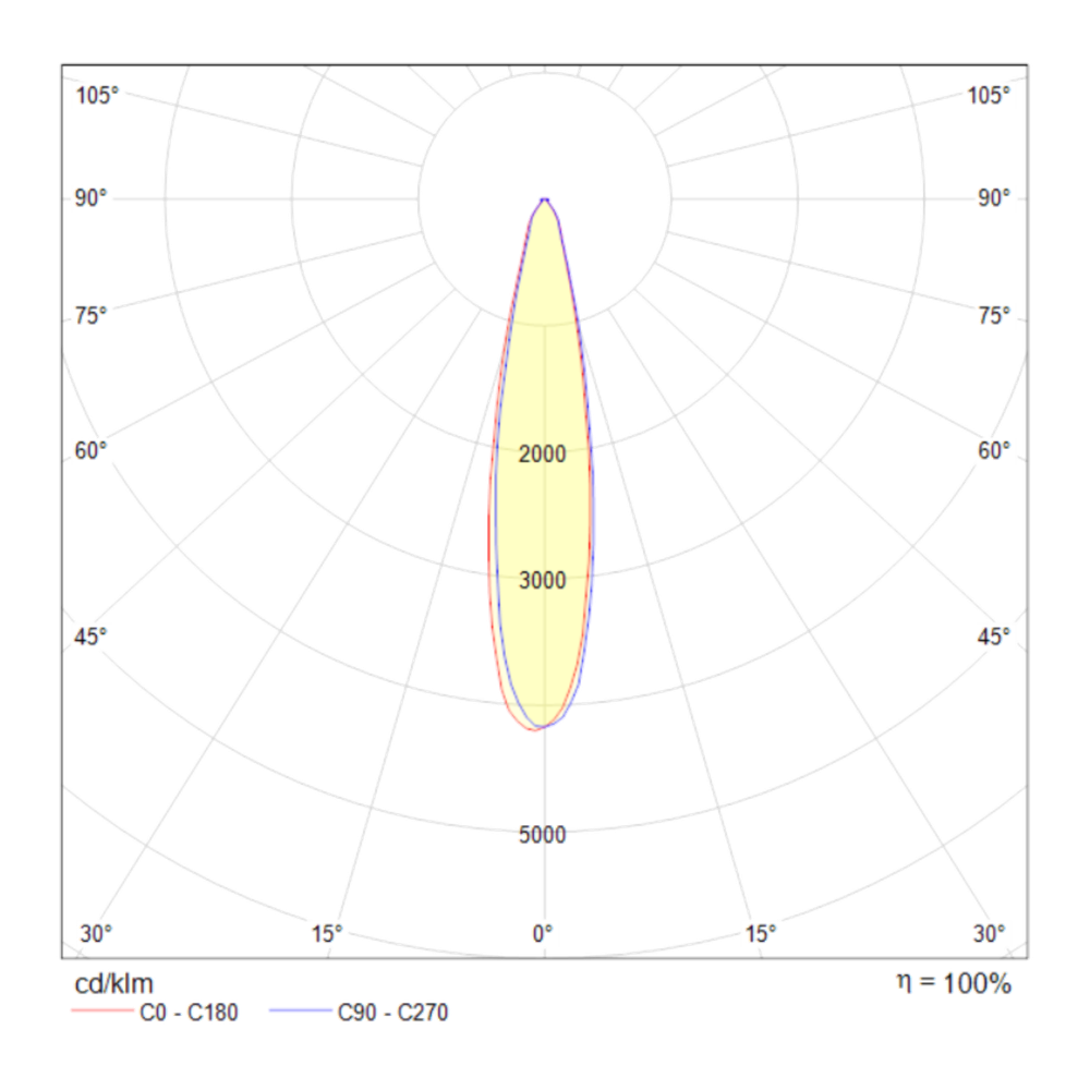 Трековый светильник для однофазного шинопровода Maytoni Unity Track Vuoro TR003-1-12W4K-W