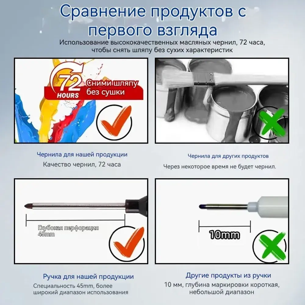Маркер строительный разметочный перманентный, с длинным наконечником 45мм + чернила для маркера,3 шт