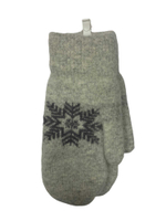 Варежки. Женские. Материал верха: Текстильные. Подклад: Плюш-мех. Толстые.12 шт в упаковке, разные цвета.