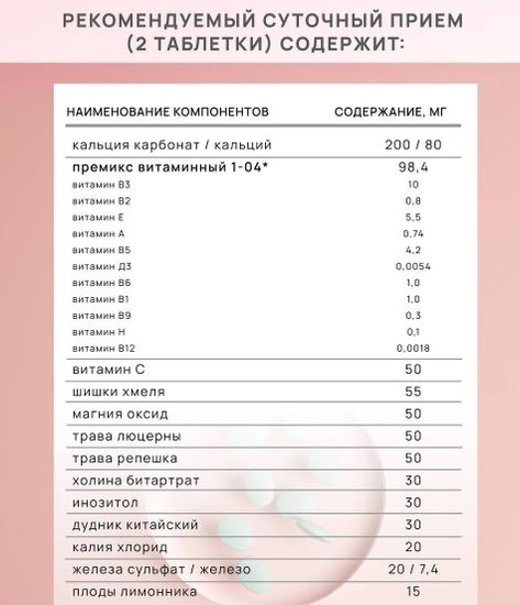 Формула женщины