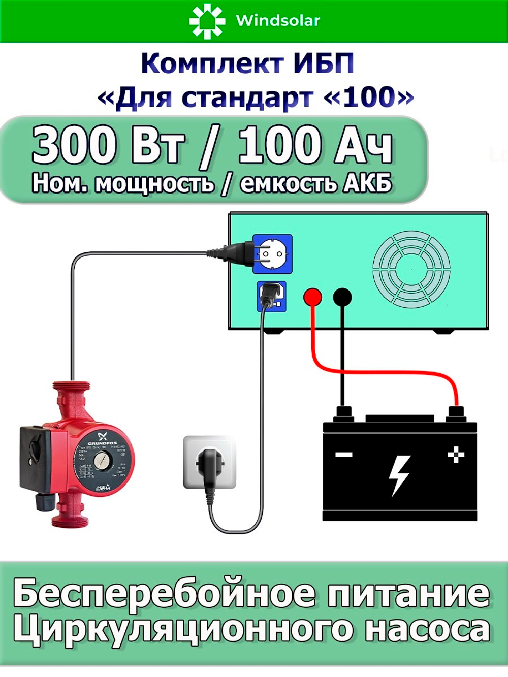Комплект ИБП "Стандарт "100"
