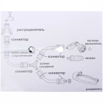 Распылитель-пистолет 7 режимoв на блистере ДоброСад