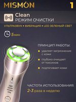 Ультразвуковой RF лифтинг массажер Mismon MS-318C для лица и тела