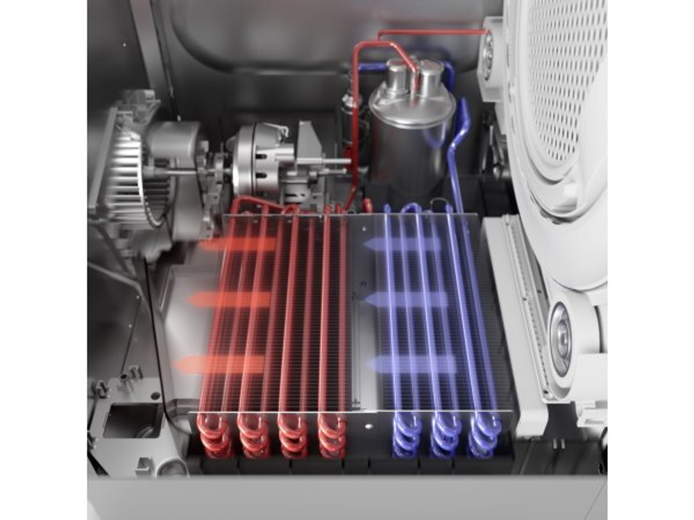 Сушильная машина Asko TDC1481HC.S