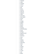 Пульт универсальный DVB-T2+TV (Версия 2025) для ресивера