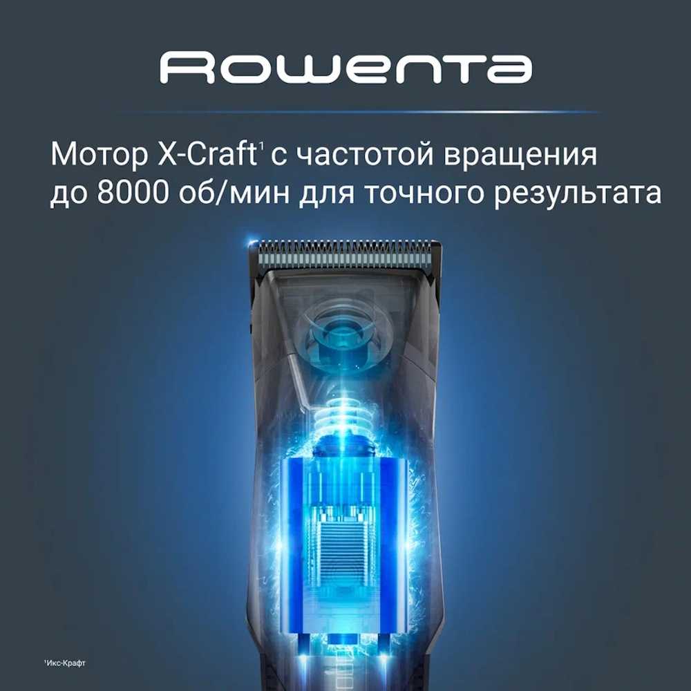 Мультитриммер 19 в 1 Rowenta X-Series 900 TN9730E0