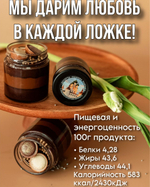 Шоколадная паста CAPRESE