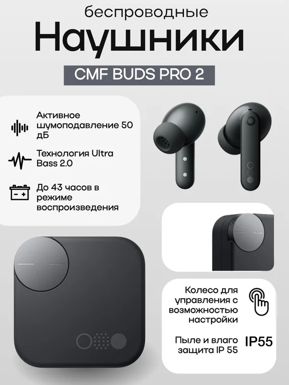 Беспроводные наушники Nothing Buds Pro 2 темно-серые (Dark-Grey)