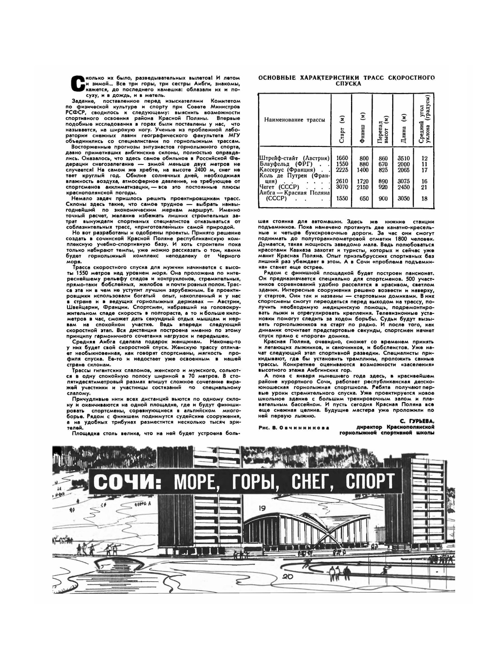 Журнал "Техника молодежи". № 04, 1969 |  Коллектив авторов