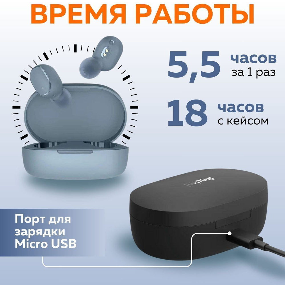 Наушники беспроводные Xiaomi Redmi Buds Essential синий