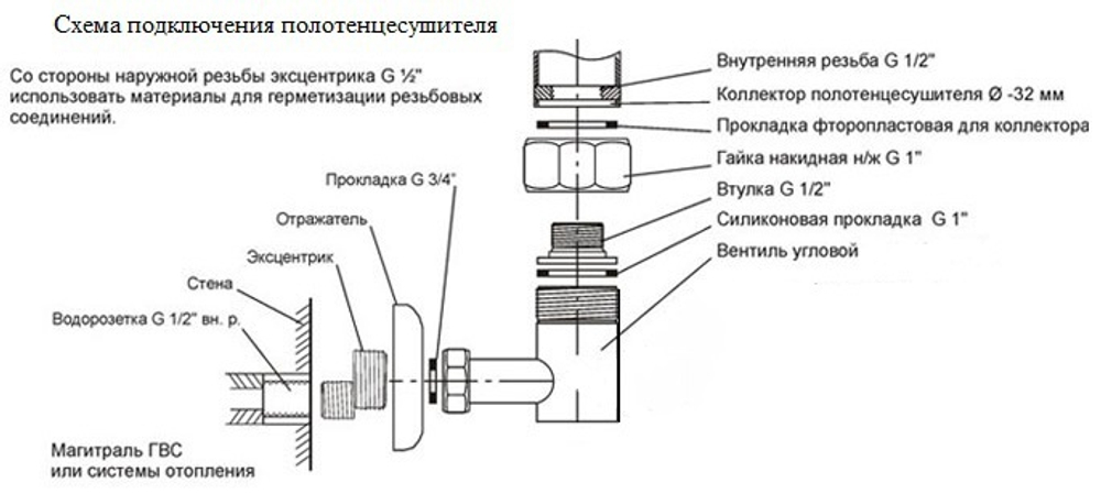 Водяной полотенцесушитель акция D44-184 180х40