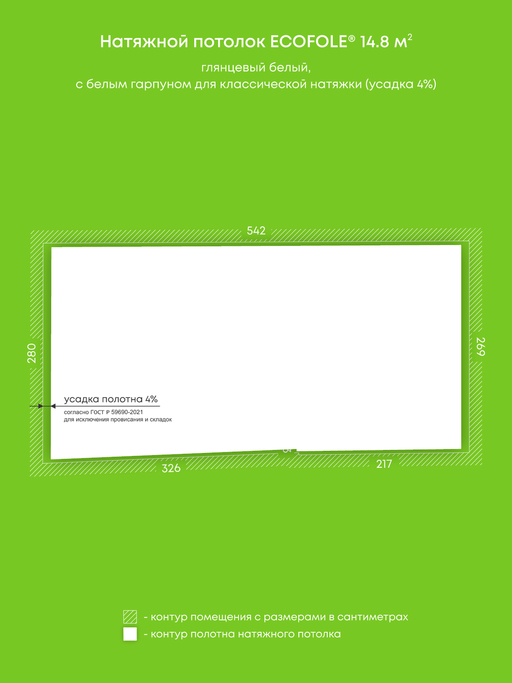 Натяжные потолки 12.8 м2, 14.8 м2