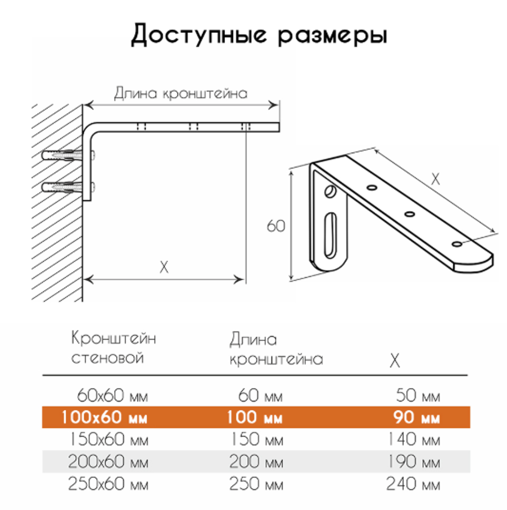 Кронштейн стеновой L-образный для профильных карнизов, цвет белый, длина 10 см
