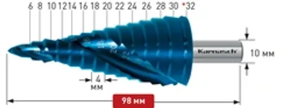 Коническое сверло Ø 4-14 мм, Karnasch, арт. 21.3019