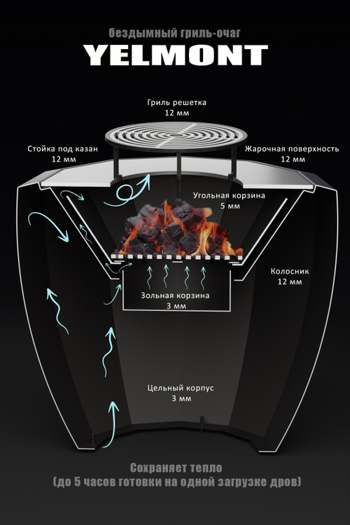 Гриль-очаг Yelmont (D80)