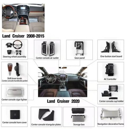 Набор для обновления салона LC200 2007-2015 в LC200 2016-2022 - Carmedia TY-INT-BG-LC200 (цвет светлый)