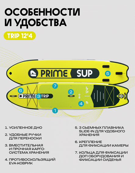 25 SUP PRIME 12'4*33"*6" TRIP yellow