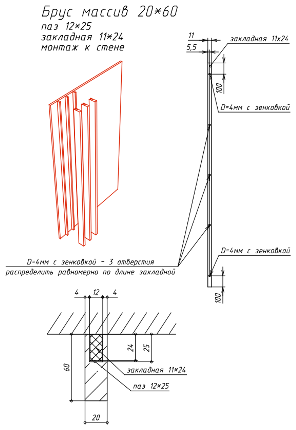 Декоративные рейки из Бука 50х20мм