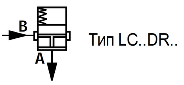 LC63DR40E7X/V - Логический клапан (патрон) Ду63, функция - редукционный клапан давления, давление открытия 4 бар, E = без канавки для тонкого уплотнения, уплотнение V = FKM