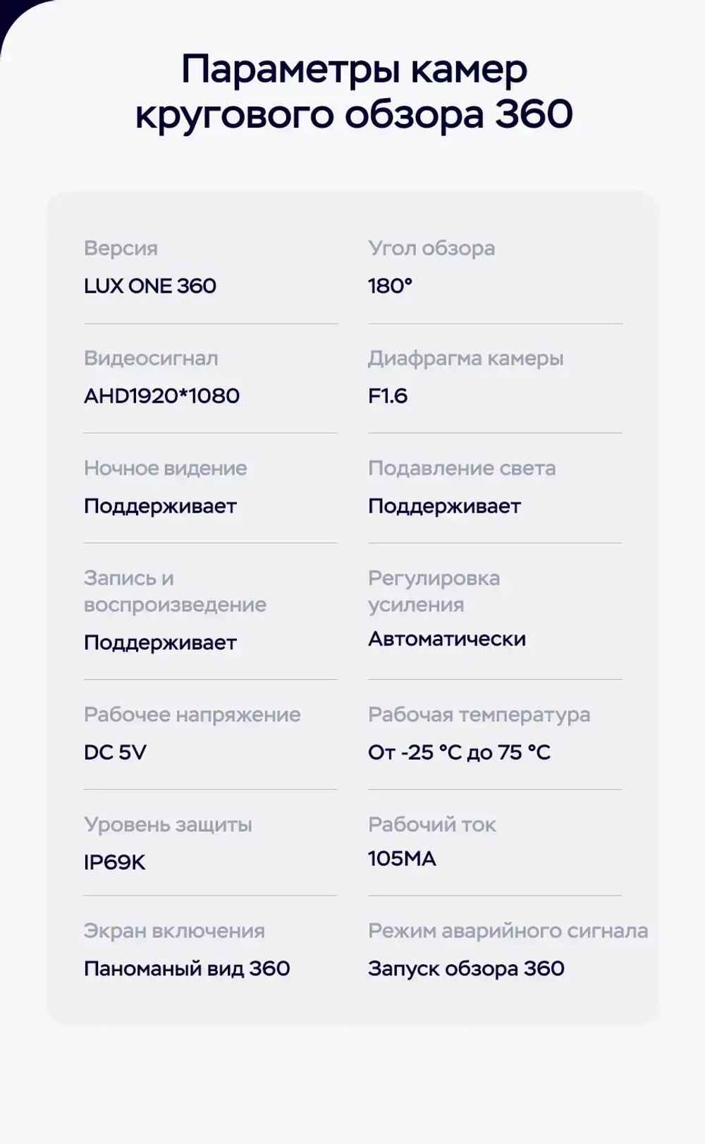 Магнитола для Lexus RX270, RX350, RX450h 2009-2012 AL10 (цветной "B1", поддержка меню) - Teyes LUX ONE 360 монитор 12.3" 2K QLED на Android 10, CarPlay, 4G SIM-слот, 6/128 ГБ, 4 камеры в комплекте