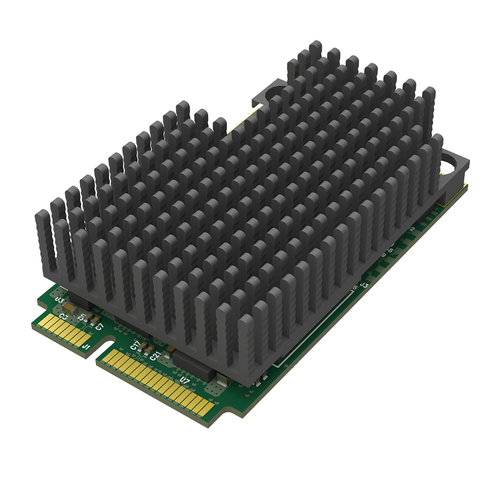 Плата Megawell Pro Capture Mini HDMI LH