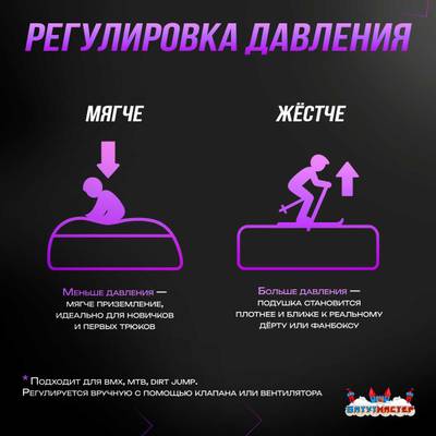 Надувная подушка «SlopeStyle» для слоупстайла и фристайла, 18×14×4 м