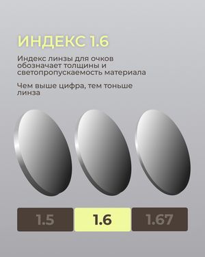 Фотохромная линза для вождения Transitions XTRActive 1.6 Gray