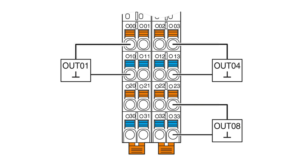 1027904 - AXL F DO16/2 2H - Цифровой модуль