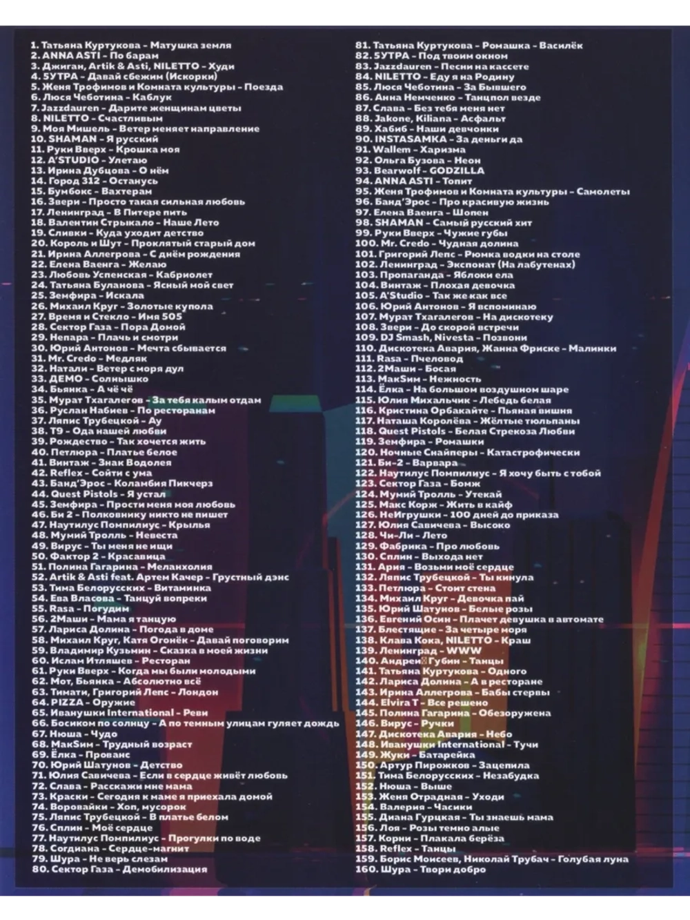 Хит парад на Репит (2 DVD) (Караоке хит DVD)