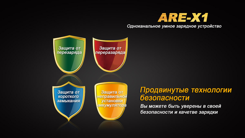 Набор зарядное устройство FENIX ARE-X1 + аккумулятор Fenix ARB-L18-2600