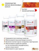 Активный концентрат «Для желудка и кишечника» (Active Сoncentrate For Stomach and intestines)