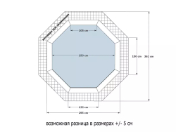 Морозоустойчивый сборный  бассейн 250 х 250 см "Ханхой"