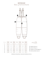 Брюки непромокаемые Mjölk Cocoa Stripes