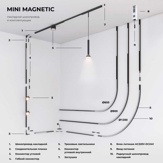 Шинопровод Elektrostandard Mini Magnetic 85181/00 a065641