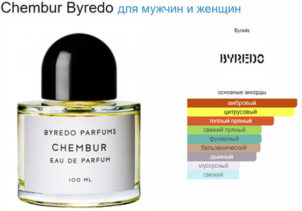 BYREDO Encens Chembur 100 ml (duty free парфюмерия)