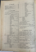 Русский коннозаводческий журнал Русский спорт. СПб.,Печатня С. П. Яковлева, 1884г.С1 по 26 номер.