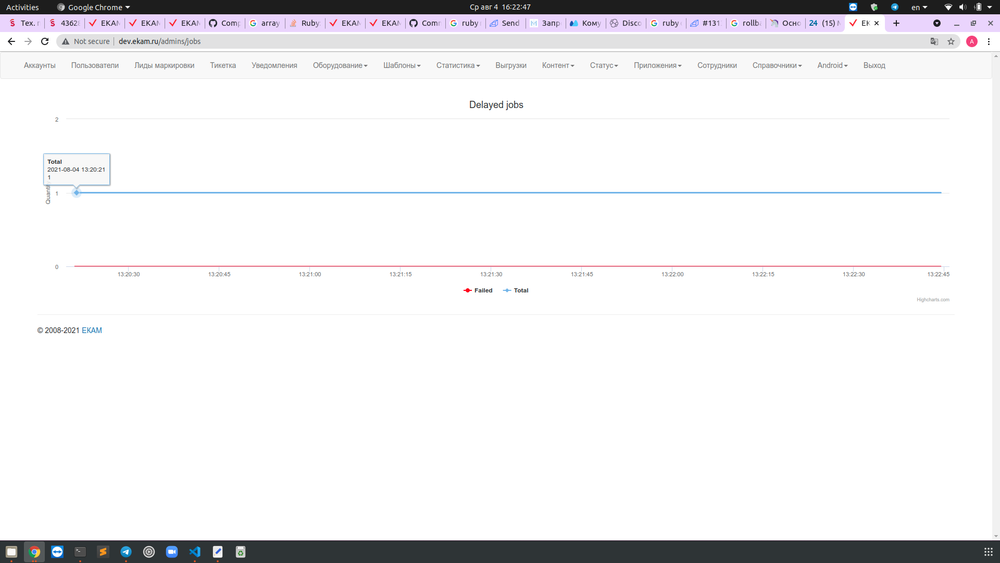 тест комплект