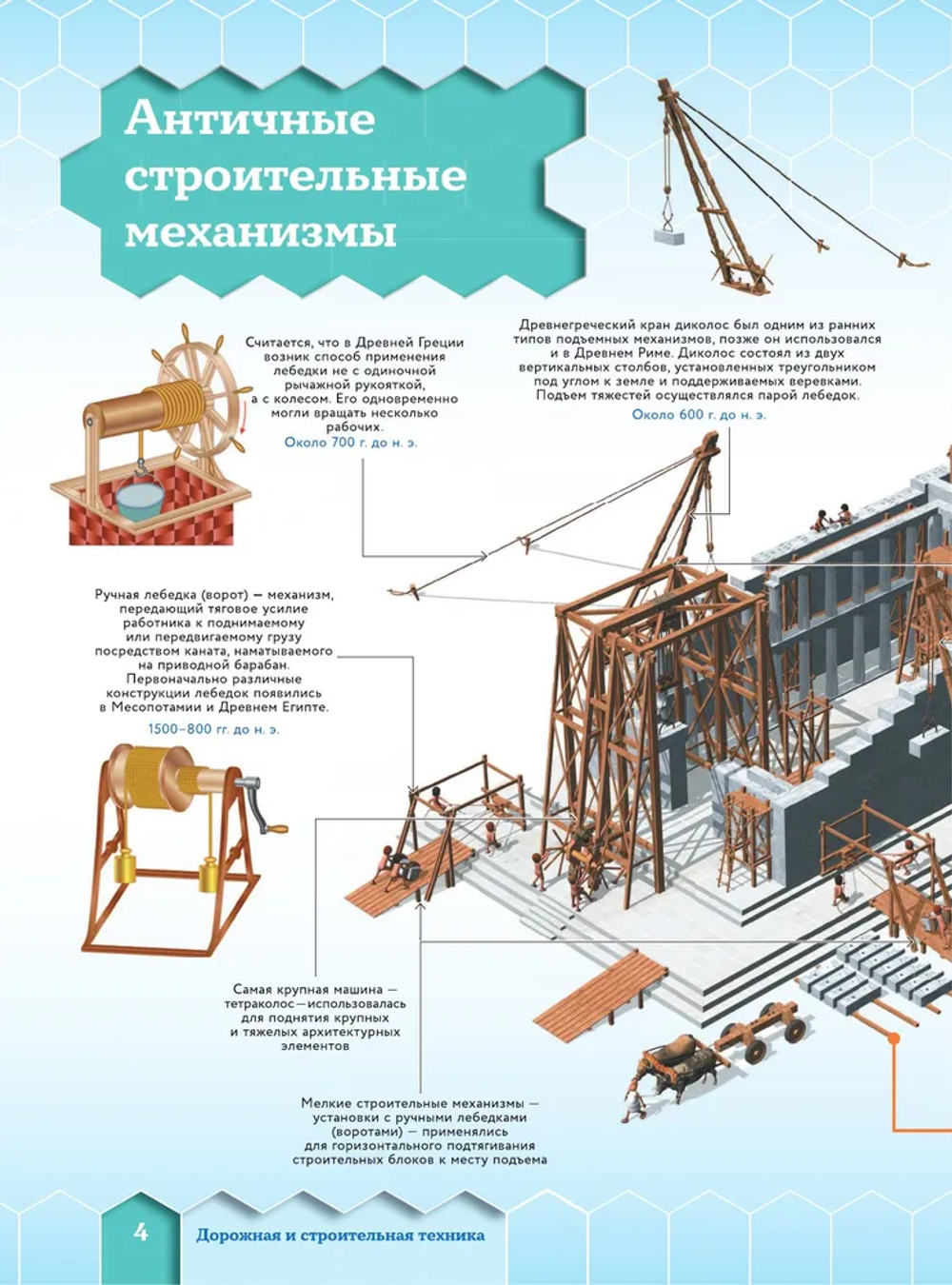 Полезные машины