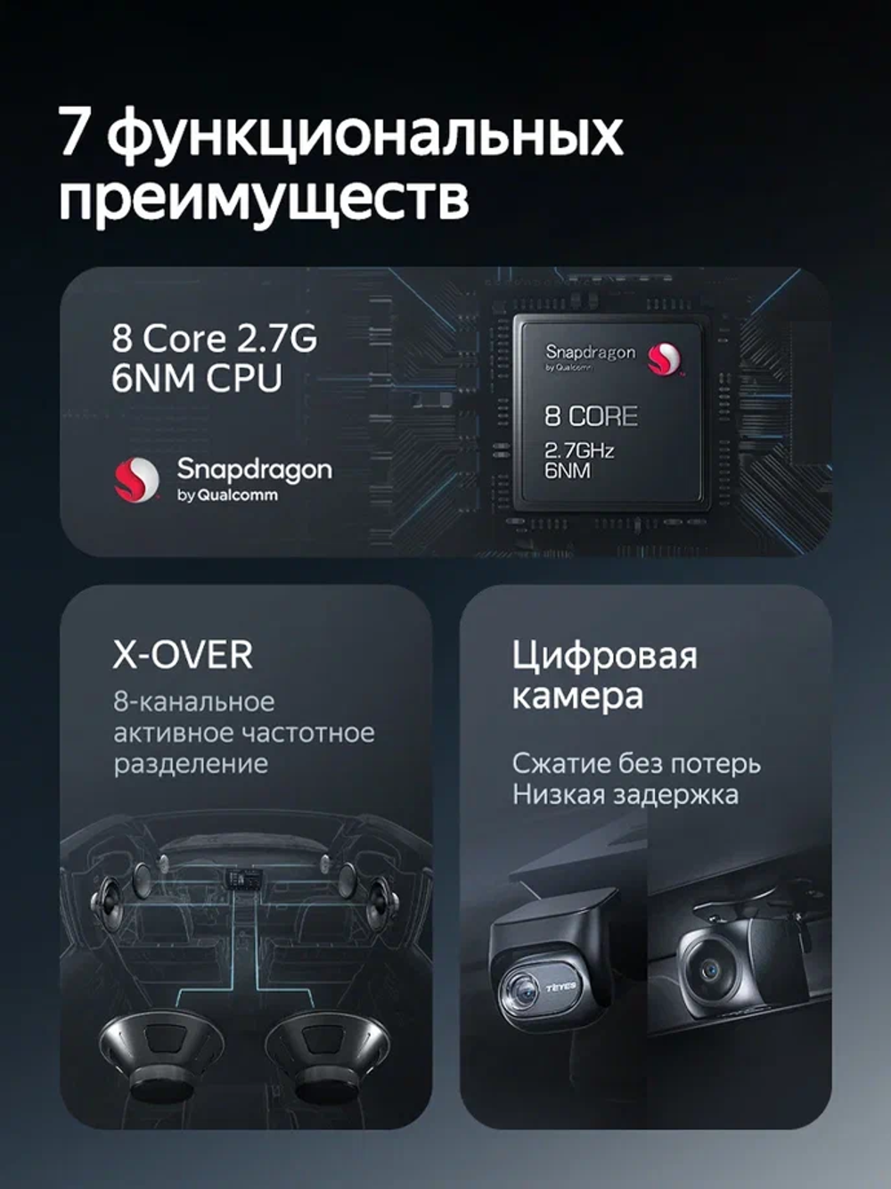 Автомагнитола Teyes CC4 PRO (8+128 Гб / 9")