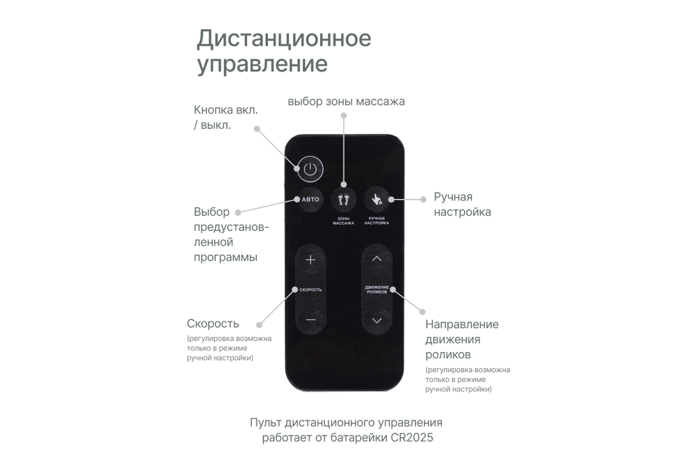 Массажер для ног CleverCare Midnight Noir, черный