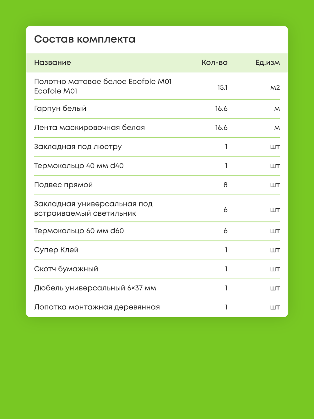 Матовый натяжной потолок 15.1 м2