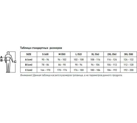 Полукомбинезон рабочий темно-синий FABIAN Högert, арт. HT5K305
