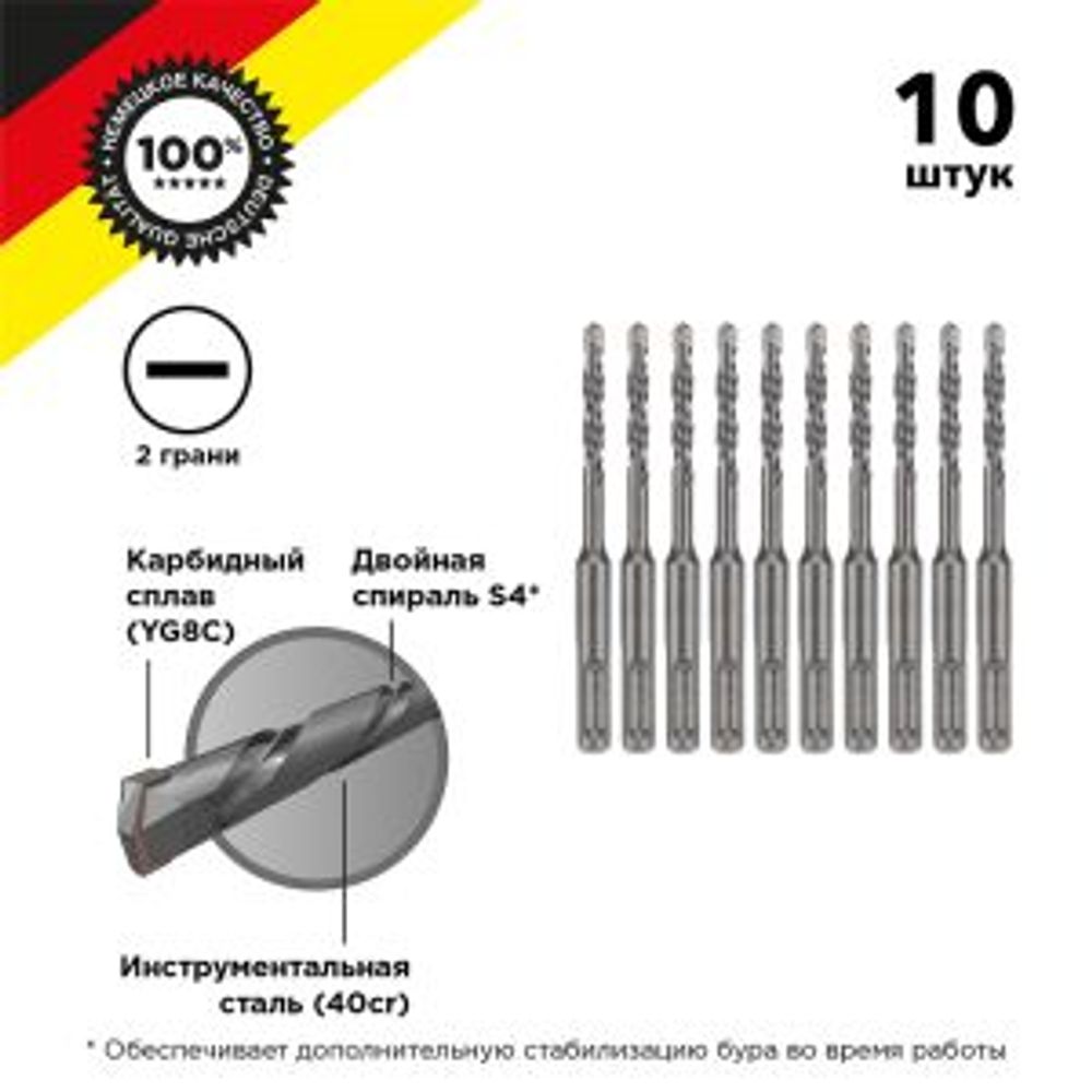 Бур по бетону 6x110x50мм, хвостовик SDS-plus (10 шт.) KRANZ