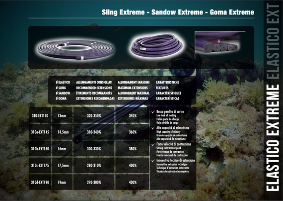 Тяги Sigal Sub Extreme