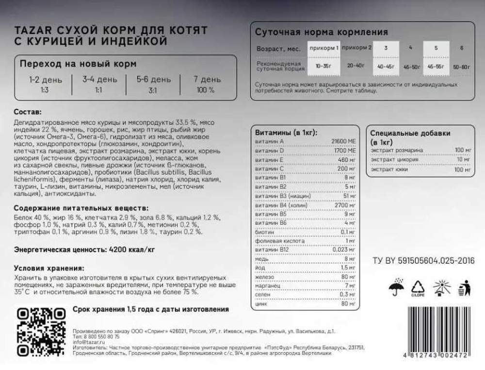 Описание товара