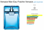 Versace Man Eau Fraiche