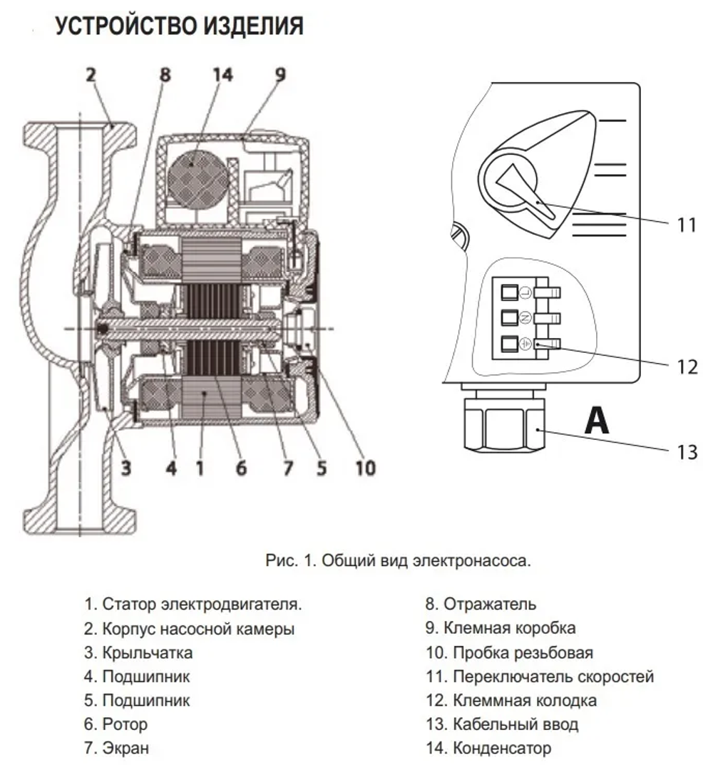 Циркуляционный насос Valfex VCP 32-60G (180 мм) (93 Вт) RS32/6G-180