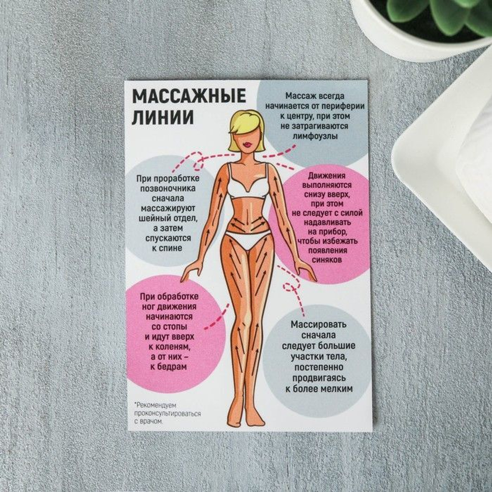 Набор для сухого массажа Natural Massage